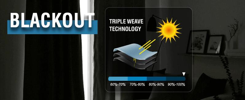 H.VERSAILTEX 2 Panels 100% Blackout Curtain for Bedroom Thermal Insulated Full Blackout Curtains for Living Room Energy Efficiency Window Draperies with Black Liners