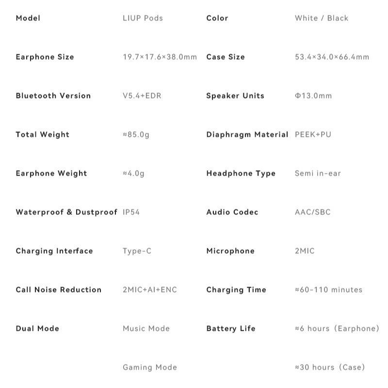 In-ear Design Wireless Noise Canceling Earphone, Long Battery Life Earbuds with Charging Case, Bluetooth-compatible Earbuds for Gaming, Sports, Office