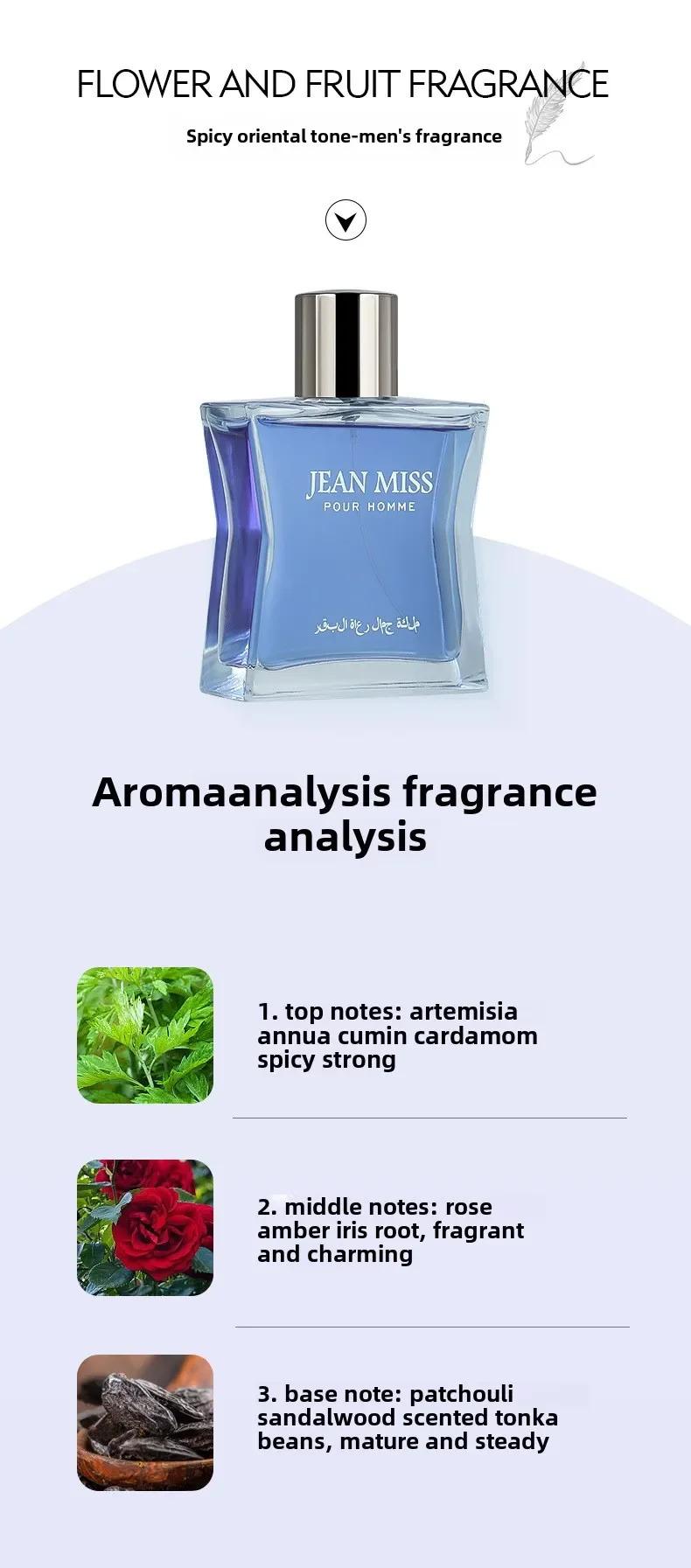 Long Lasting Fragrance for Women Men 50ml Eau De Parfum Classic Fresh Scent Daily Use Perfume High Quality Fast Shipping