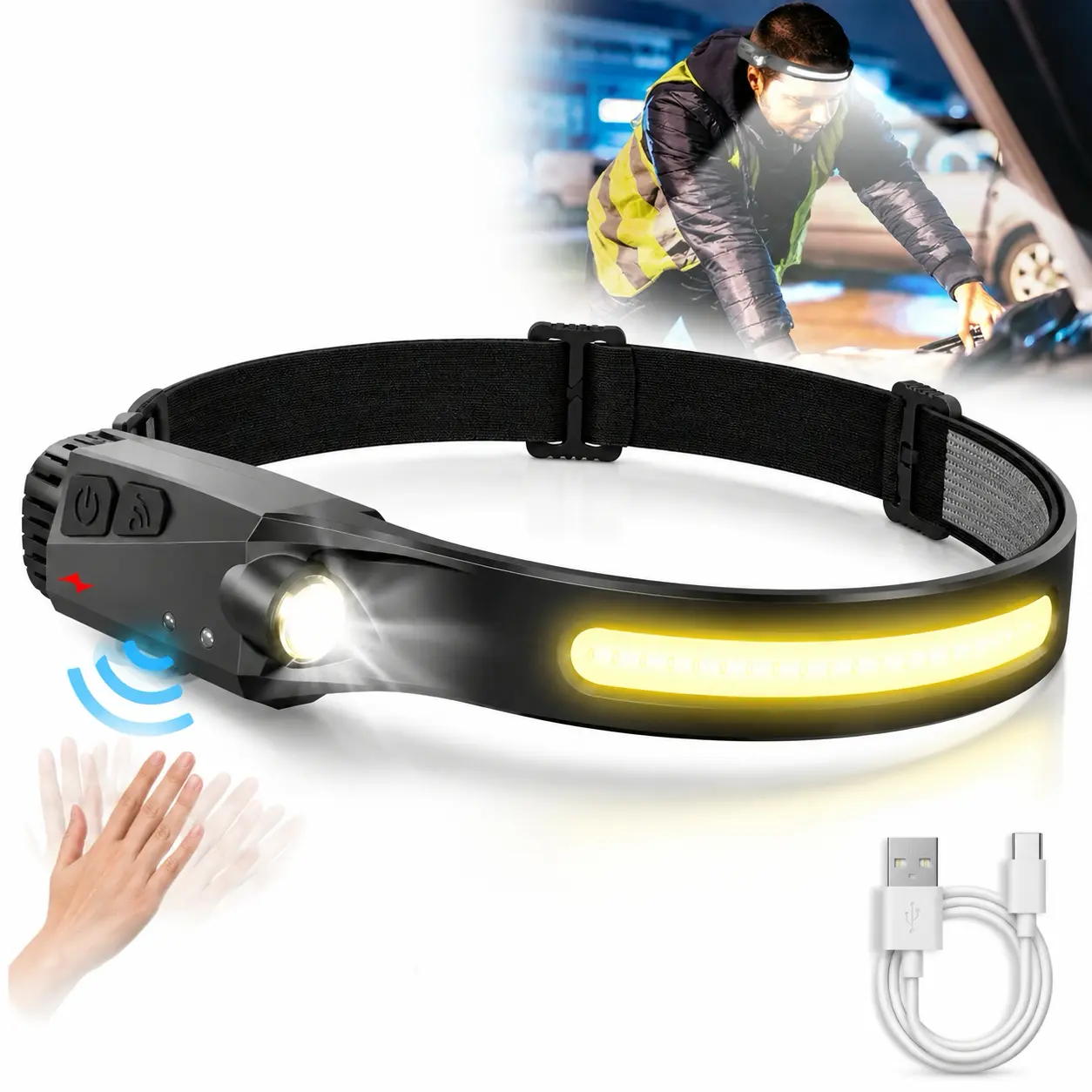 3/2/1-Pack Rechargeable LED Headlamps - 230° Wide View, Motion Sensor, Adjustable Helmet-Fit Headband, Waterproof, 350 Lumen Max, Spot + Flood, Portable, Rechargeable Emergency Worklight, Work Accessories for Camping, Work-YY2