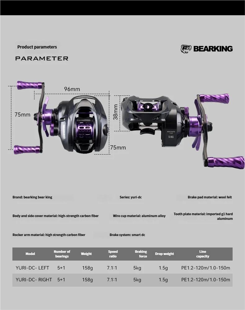 Xiongwang Yuri DC Baitcasting Reel, Intelligent Electronic Brake Fishing Reel, Lightweight Carbon Long Casting Reel for Bass Fishing