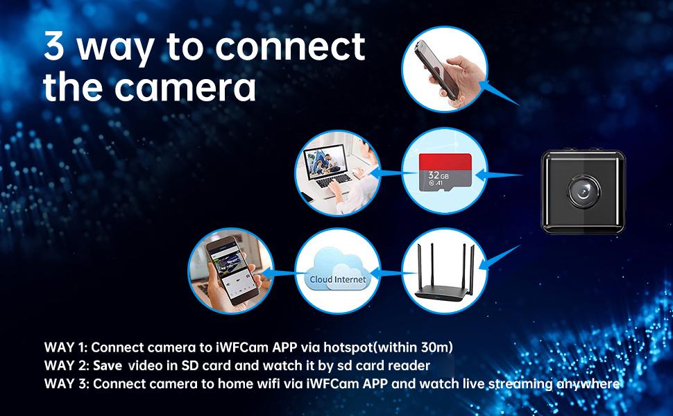 STANDARD GOODS MiniSmart Hidden HD Cameras Wireless WiFi Camera for Home Security - Night Vision, Built - in Battery, App Control (iOS & Android) - Ideal Indoor Nanny, Pet & Dog Camera