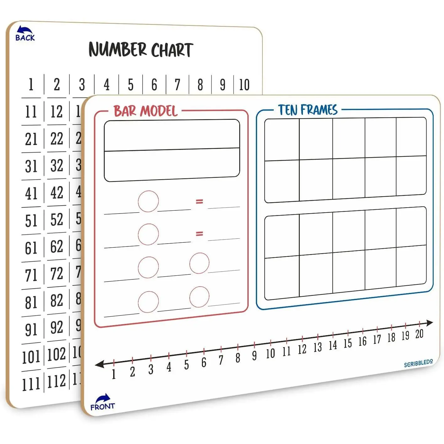 Bar Model, Ten Frame & Number Line 9x12 Double-Sided Dry Erase Math Manipulatives Board 1–120 Number Chart  Whiteboard for Teacher Classroom Homeschool & Early Math Practice
