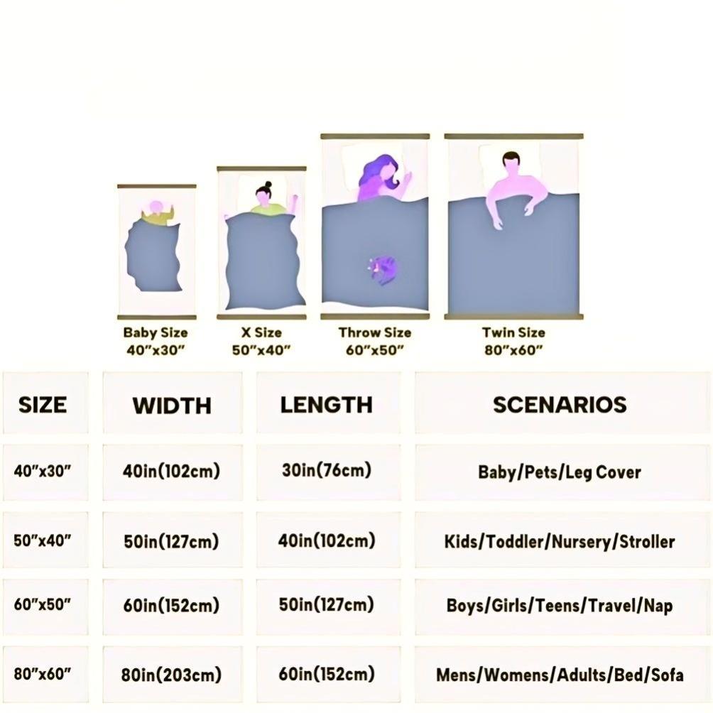 Residents Evils Leon S. Kennedy Throw Blanket Super Soft Pattern Blanket  For Living Room Camping Flannel Bedspread Bed Cover A multi-functional and beautiful blanket suitable for decoration, use and as a gift. Add some fun to your home