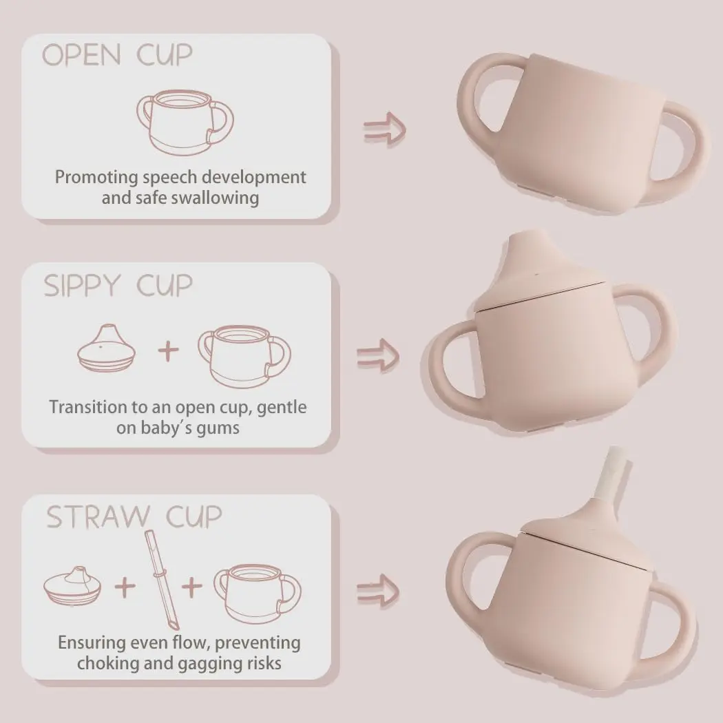 Silicone Baby Sippy Cups |   3 Stages Training Cup Straw Cup  Infants Toddlers and Kid |   4 oz 1Pack