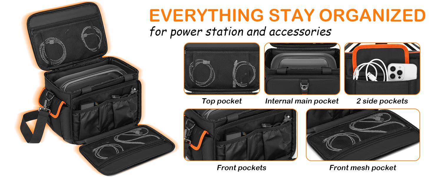 Travel Carrying Case for Jackery Explorer 160/240/300, Portable Power Station Case for Jackery Solar Generator & Accessories with Waterproof Bottom, Shoulder Strap & Pocket, Multi-Size