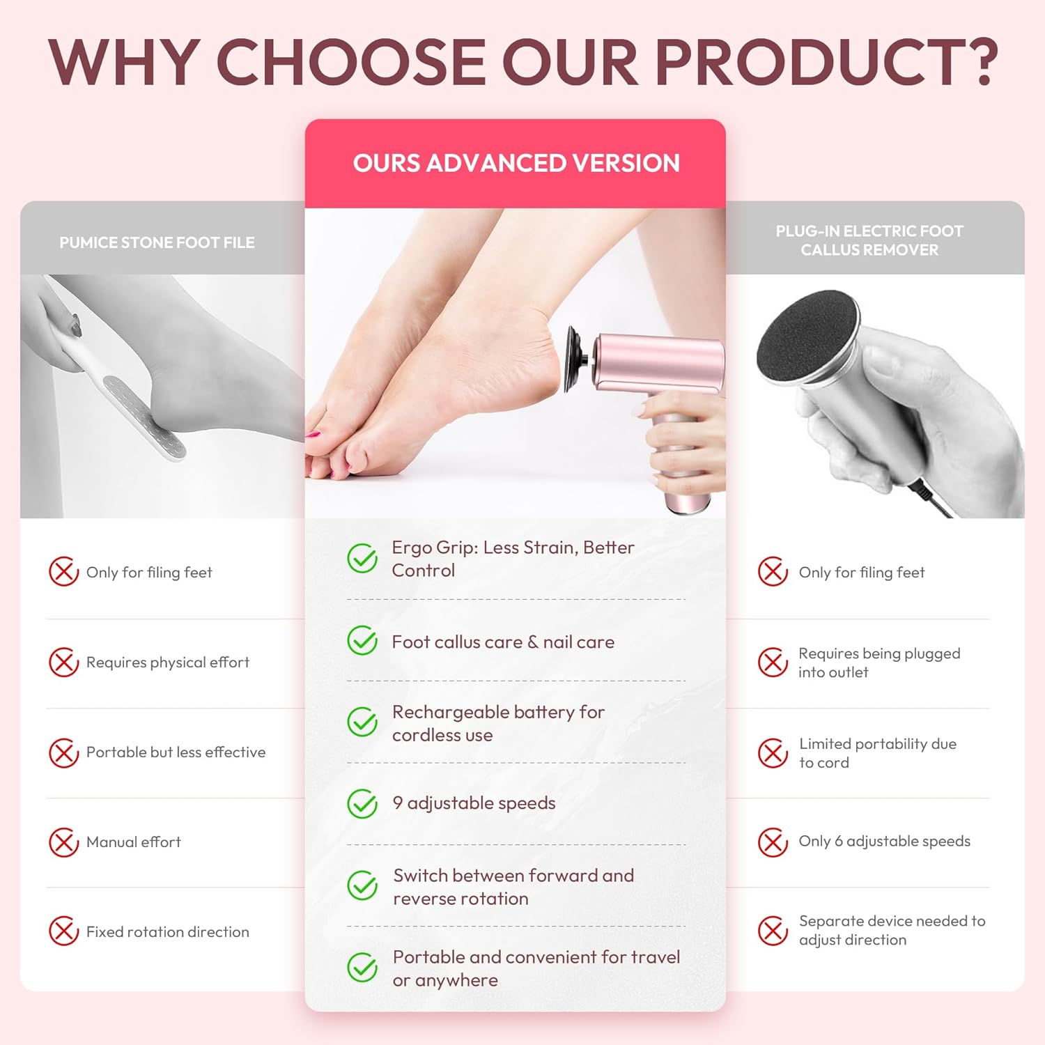 BASIC SUPPLY Electric Foot Callus Remover, 2 in 1 Rechargeable Electric Callus Remover for , Pedicure Tools with 70 count Sandpapers, Professional Foot  File for  -