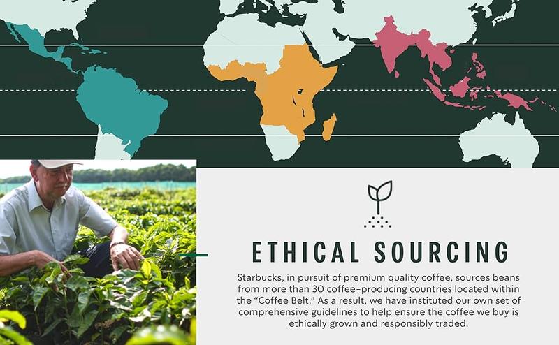 Starbucks KCup Coffee, Medium Roast Coffee, Pike Place Roast for Keurig Brewers, 100% Arabica, 6 boxes (60 total)