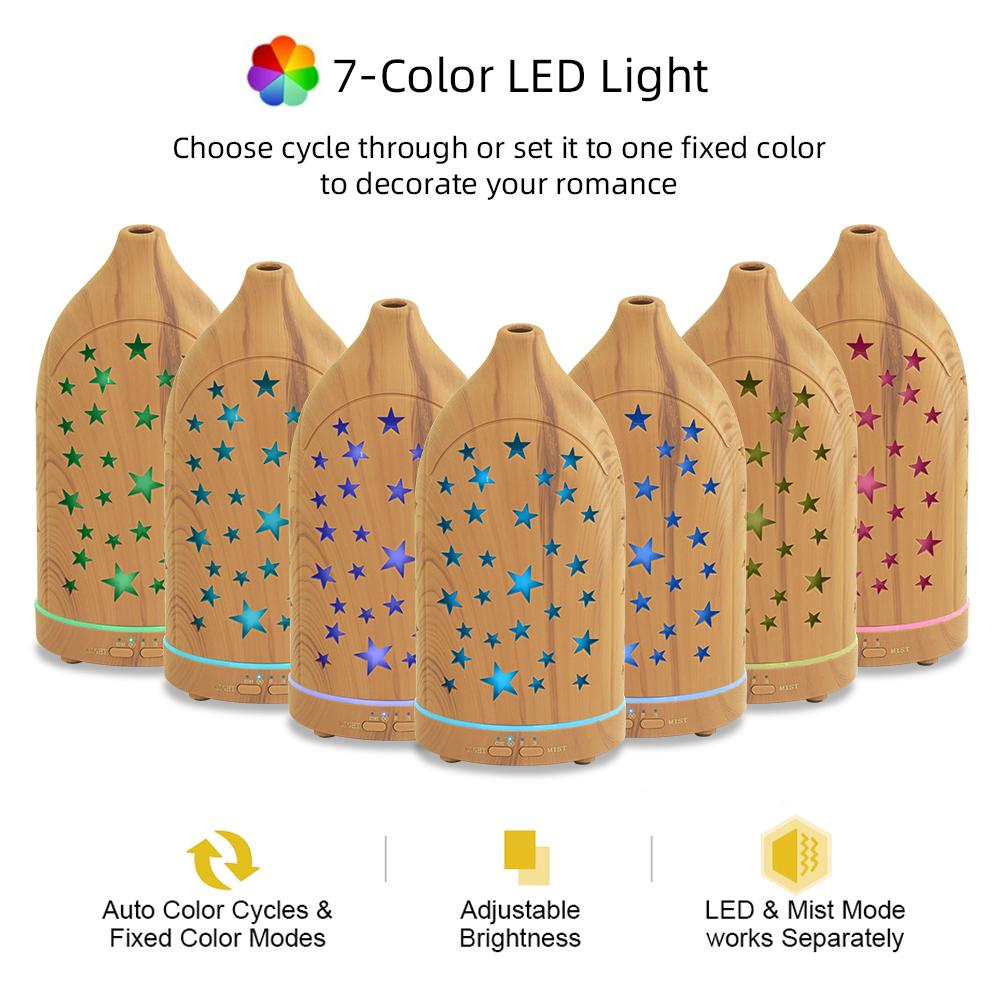 7-Color LED Essential Oil Diffuser, Ultra Quiet, BPA-Free, Home & Office Relaxation