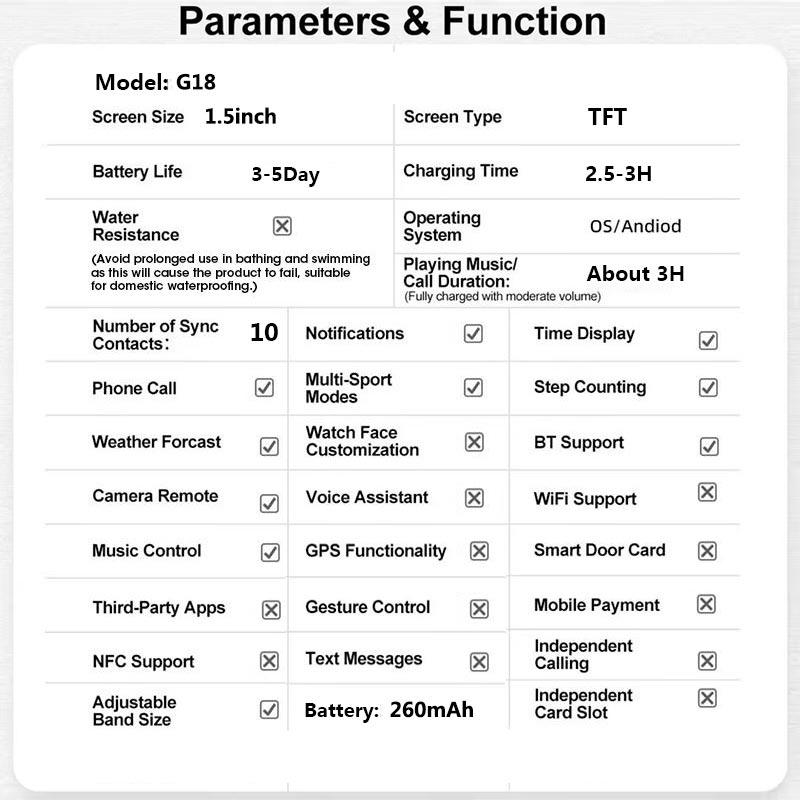 Sports Smartwatch for Men Women - Health Fitness Smartwatch, 2026 New, Wireless Connection & Answer/Make Call, Pedometer & Fitness Tracker, Steps/Calories Counter, Multiple Sports Modes for Outdoor Sports, Message Reminder & Information Alerts