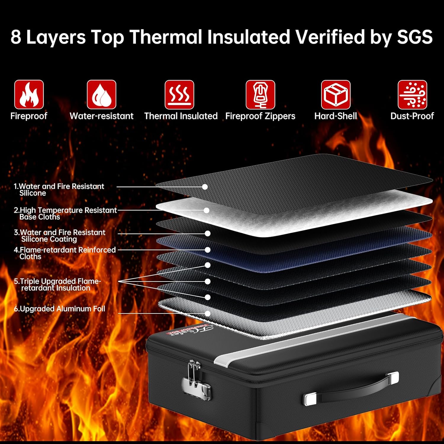 Fireproof Document Box with lock, File Organizer with Fireproof Zipper, Hard Shell Fireproof & Storage box, Portable Safe for , Important Documents, Laptop, Black Fireproof Document Box with lock, File Organizer with Fireproof Zipper, Hard Shell Fireproof & Storage box, Portable Safe for , Important Documents, Laptop, Black