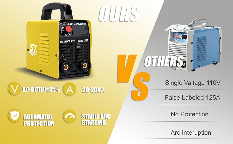 Welding Machine, 110V Plug, 200Amp Power,Beginner Welder With Display LCD Use Welding Rod Equipment Tools Accessorie Welding Machine, 110V Plug, 200Amp Power,Beginner Welder With Display LCD Use Welding Rod Equipment Tools Accessorie