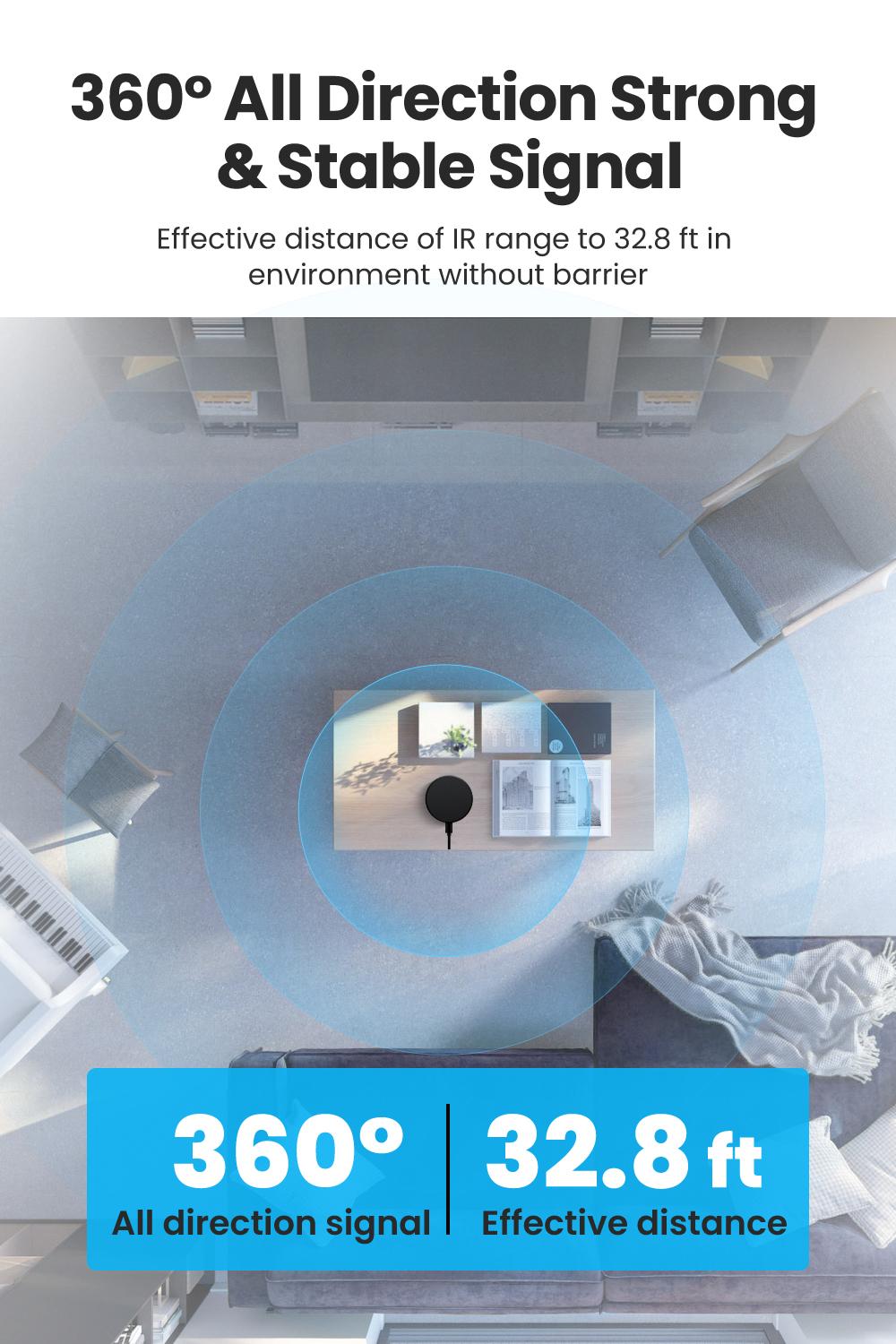 WiFi IR Remote Control Smart Home Infrared Controller for Air Conditioner ALL TV Support Alexa Google Home WiFi IR Remote Control Smart Home Infrared Controller for Air Conditioner ALL TV Support Alexa Google Home