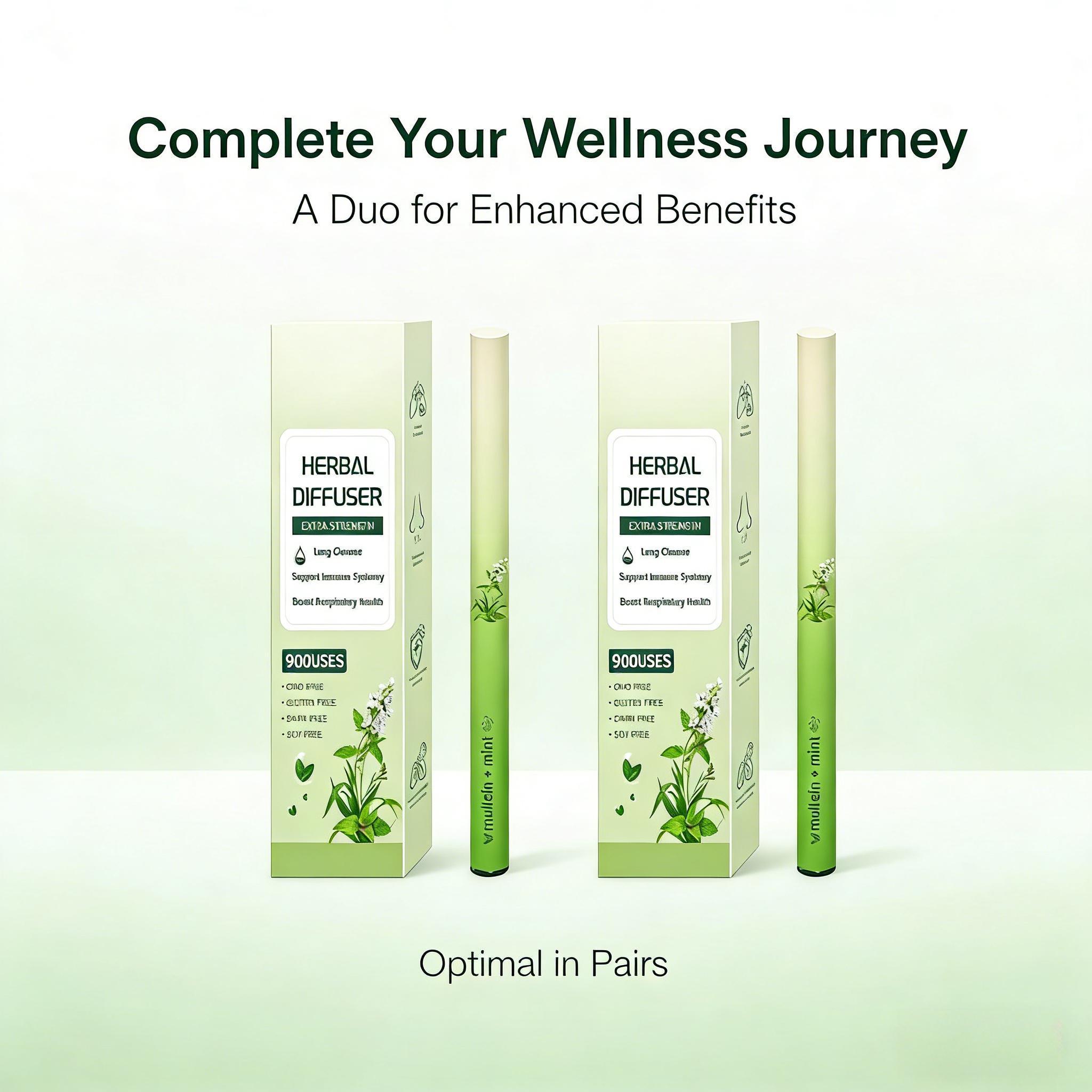 Wellness -Focused Herbal Respiratory Stick 2026 New Mullein Extract for Dual Care of Breathing & Sleep 900 High-Value Uses Extra Strength Lung Cleansing  3