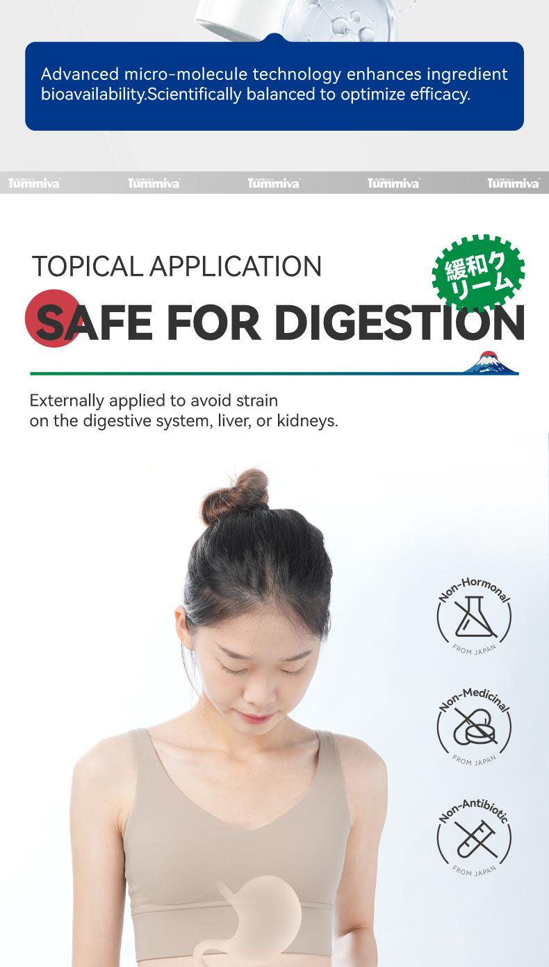 Tummiva Comfort Massage Cream for Digestive Wellness - Plant-Based for Stomach Pain Bloating Diarrhea & Bowel Noises - 30g Natural Herbal Relief