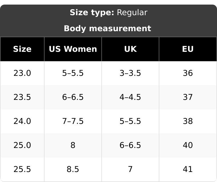 V-you know Unisex Split Toe Box Barefoot Yoga Training Shoes - Wide Toe Space, Soft Flexible, Slip Resistant, Velcro Strips Minimalist Footwear for Men & Women, Ideal for Yoga, Indoor Sports, Barefoot Workout Shoes, Lightweight Breathable Footwear
