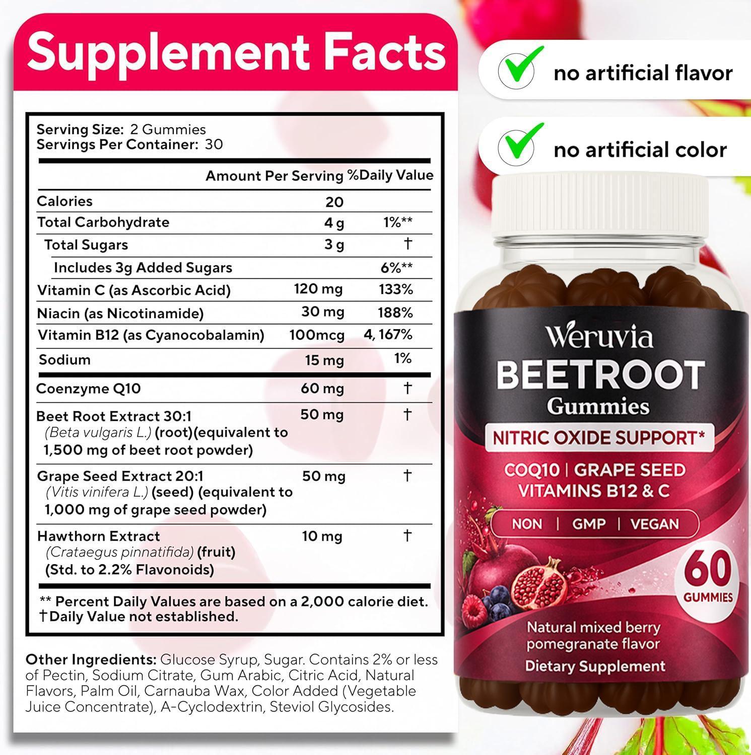 Beetroot Gummies — A Beetroot Supplement Enriched with CoQ10, Grape Seed Extract, Vitamin C, B12, and B3 — Nitric Oxide Gummies to Promote Blood Circulation — A Beetroot Product for Energy Support and Immune Boosting