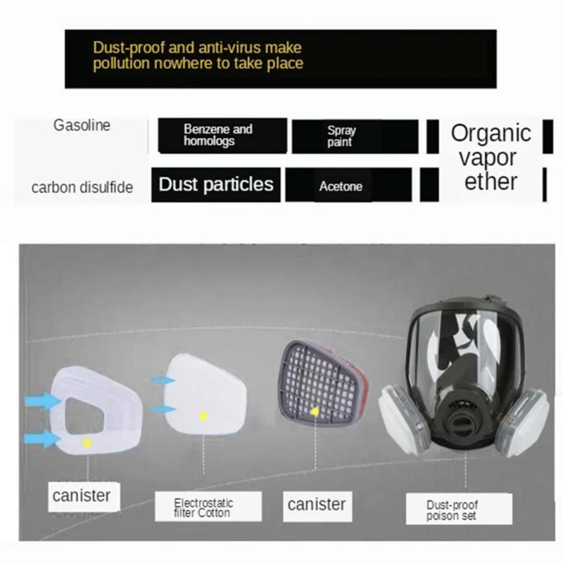 New Anti-Fog Dustproof 6800 7-In-1 Full Face Gas Mask, Industrial Painting Spraying Respirator Filter, Safety Work Protection Gear