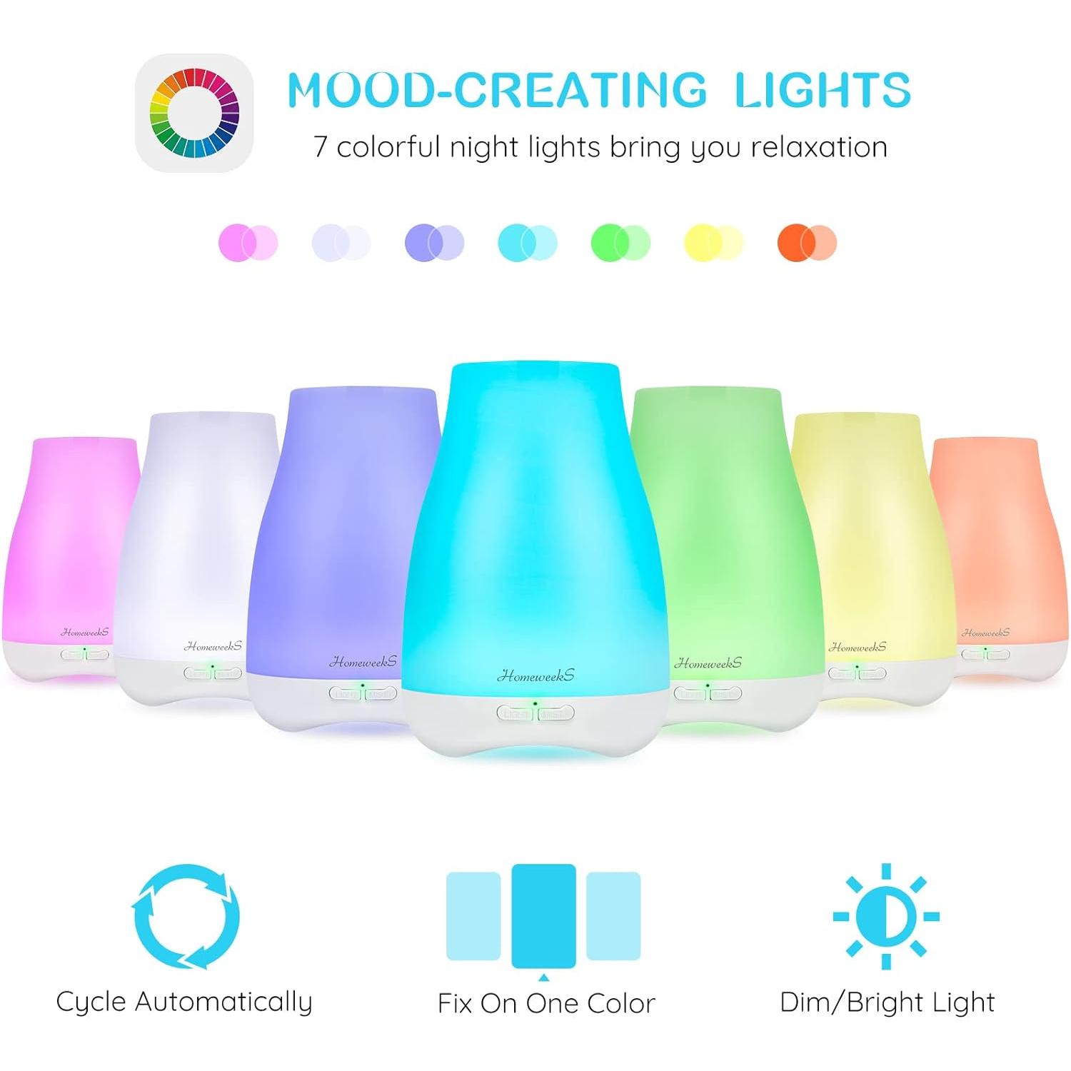 Colorful Aromatherapy Diffuser - 100ML, Adjustable Mist & Auto Off, Perfect for Travel, Office & Bedroom Colorful Aromatherapy Diffuser - 100ML, Adjustable Mist & Auto Off, Perfect for Travel, Office & Bedroom