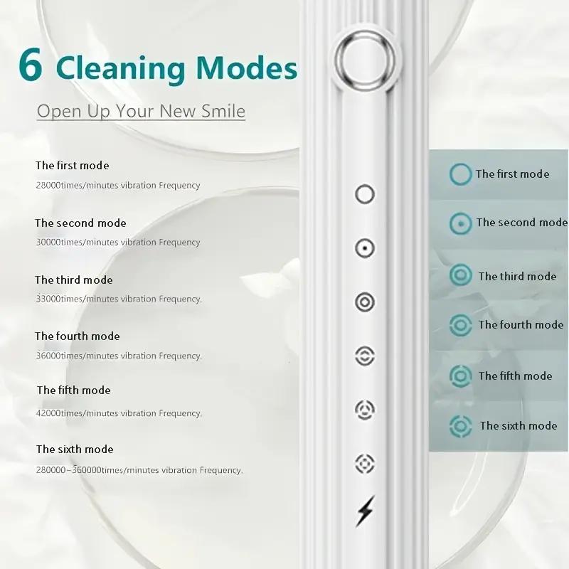 Electric Toothbrush Set, 1 Box Rechargeable Toothbrush & Replacement Brush Heads & Travel Box, Deep Cleaning Toothbrushes for Adults