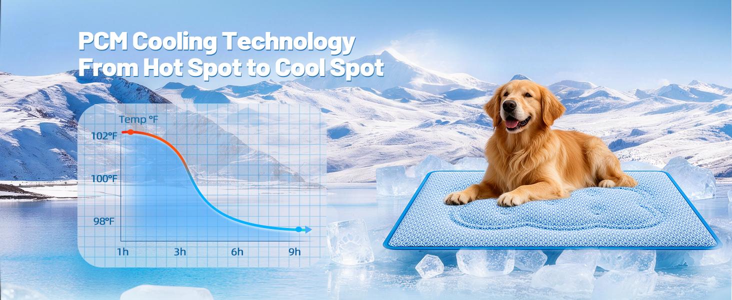 Dog Cooling Mat, Thick Cooling Mat for Extra Large Dogs with PCM & Thermochromic Tech, Dual-Sided Durable Waterproof Cool Dog Bed Mat, Q-Max>0.5, Machine Washable, Non-Toxic - XL(31" x 43")