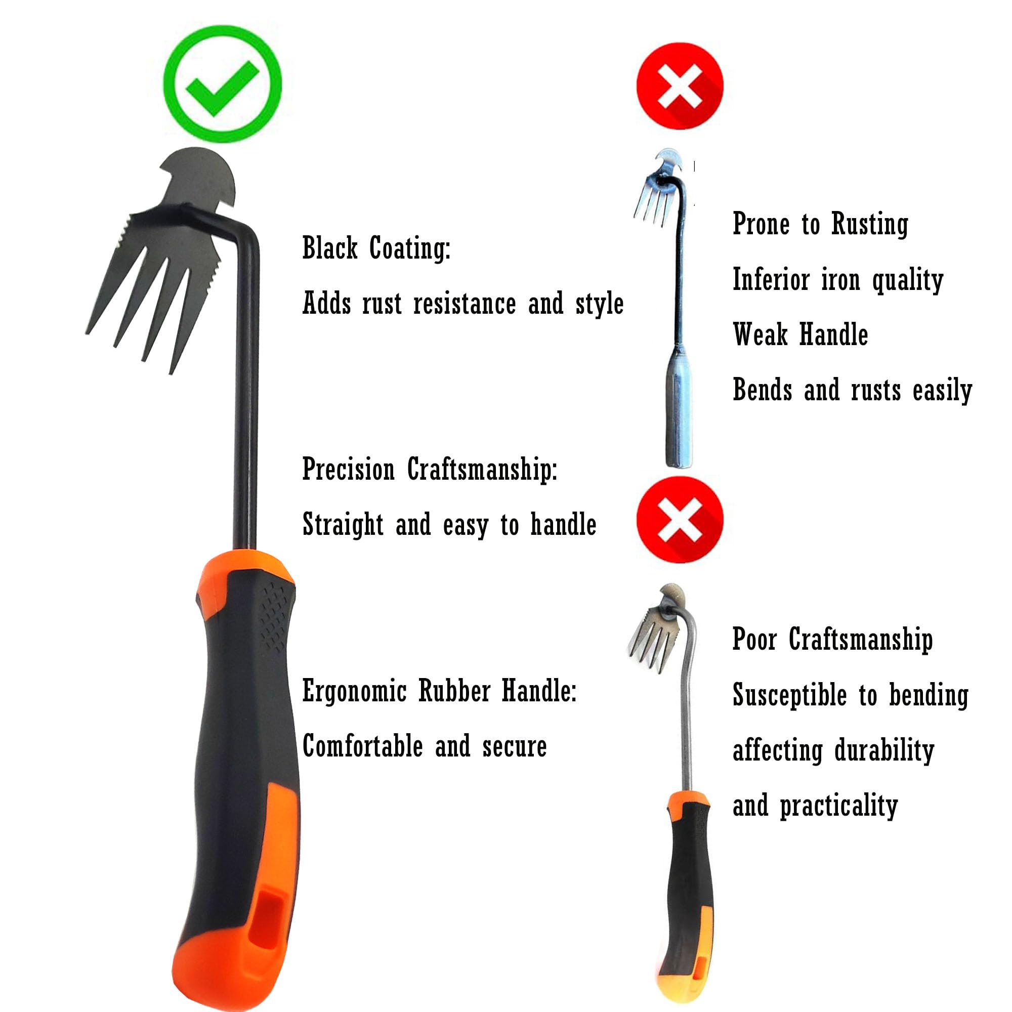 Garden Weeder Tool, Portable Garden Weeder Tool, Hand Weed Puller Tool, Hand Weeder Puller for Vegetable Gardening Backyard Farm Planting