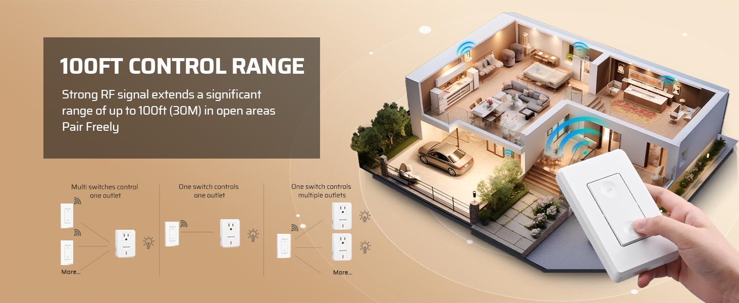 SQ-APT013 Remote Control Outlet Wireless Wall Mounted Light Switch, Electrical Plug in On Off Power Switch for Lamp, No Wiring,100 Feet RF Range, ETL Listed,Programmable