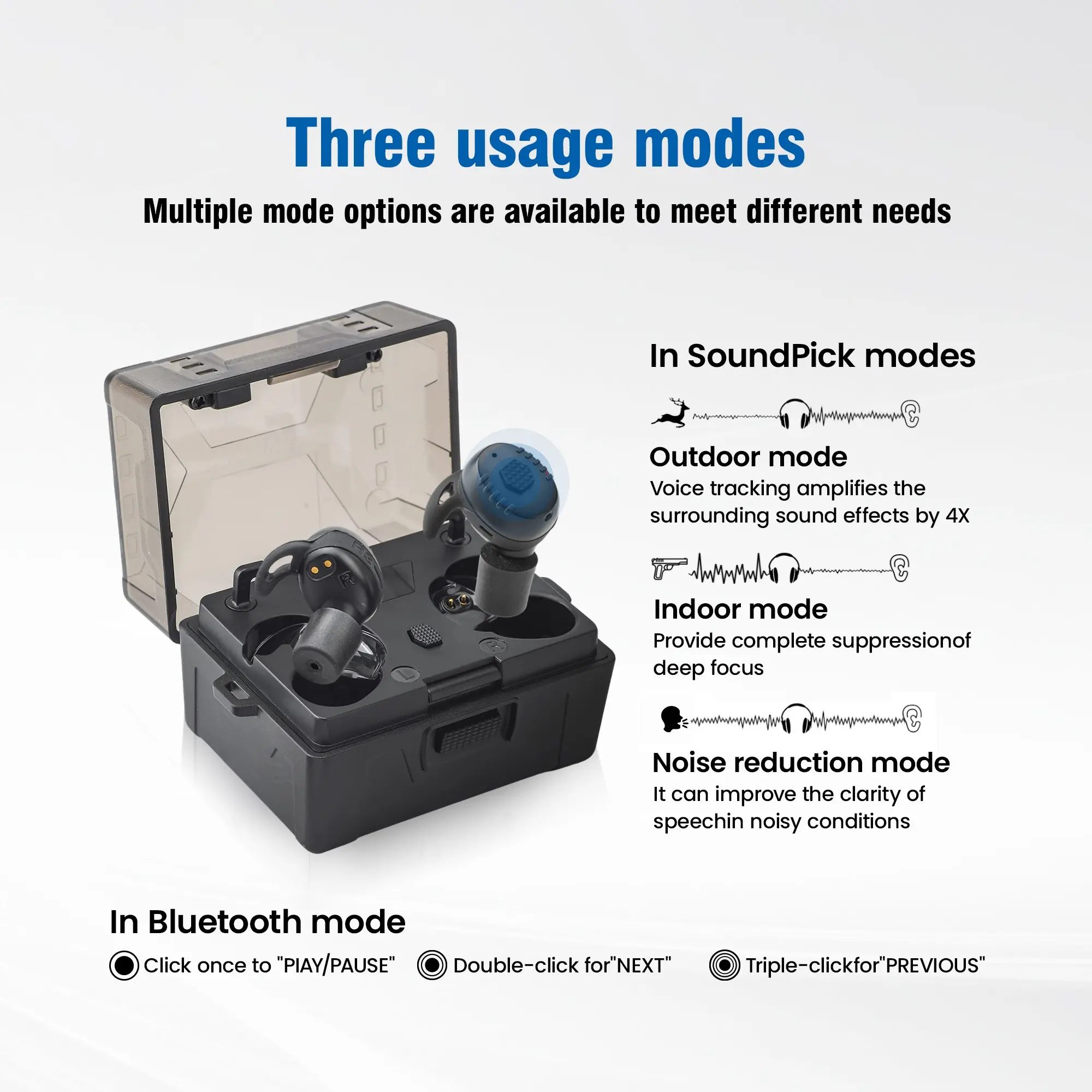Arm Next Tactical Earplugs, Electronic Earplugs, 27db Smart Noise Reduction, 0.01s Sound Suppression, 3 Modes, 4x Ambient Amplification, S/m/l Sizes, Outdoor Use