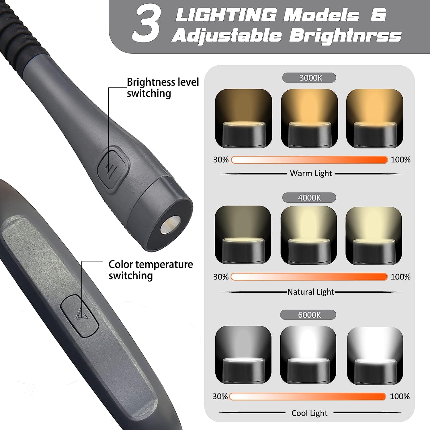Rechargeable LED Neck Light, Bendable Reading Light, 3 Colors, 6 Brightness Levels, For Reading, Camping, Repairing, Outdoor Camping Rechargeable LED Neck Light, Bendable Reading Light, 3 Colors, 6 Brightness Levels, For Reading, Camping, Repairing, Outdoor Camping