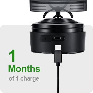 VOLTRX Merger Electric Protein Powder Blender USB-C Rechargeable 24 oz Shaker Cup BPA-Free Leak-Proof Whisper-Quiet Mixing Health & Home Supplies - Bottles, Organiser