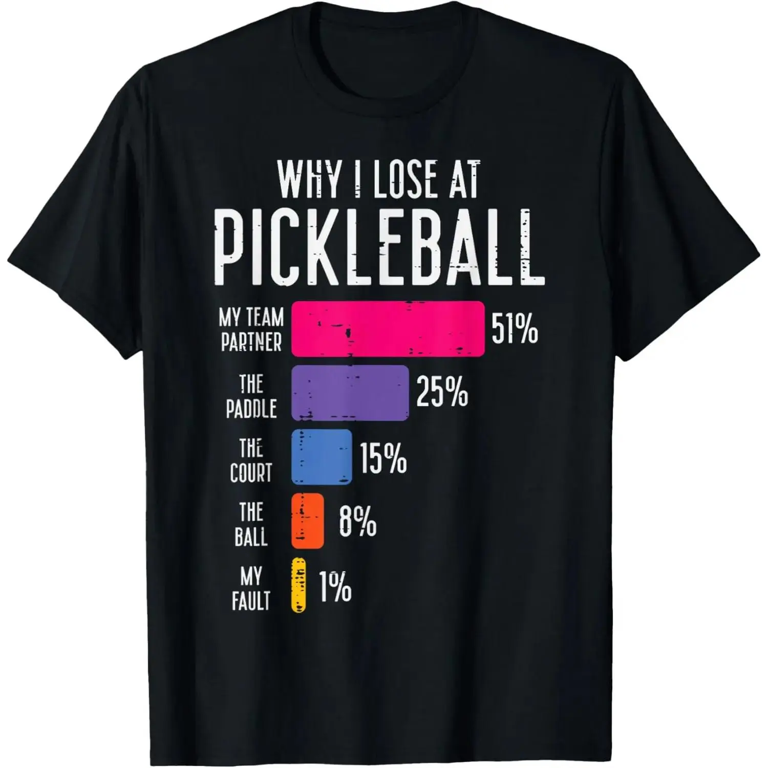 Vintage Pickleball T-Shirt with Funny "Why I Lose" Graphic, 100% Cotton Distressed Short Sleeve Top for Men & Women, Tshirt, Casual, Print, Round Neck, Funny Pickleball, All Over Print, Pickleball Joke, Pure Cotton