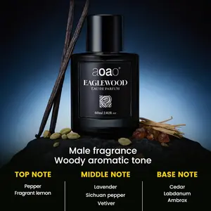 AOAO Men Eau de Parfum Spray,  Aromatic Marine | Bergamot Pink Pepper Grapefruit Nutmeg Jasmine Ginger Incense Musk Cedar | Long Lasting Ocean Fresh Fragrance for Men Women | "The Scent of Freedom" Luxury  Perfume Gift for Father's Day,