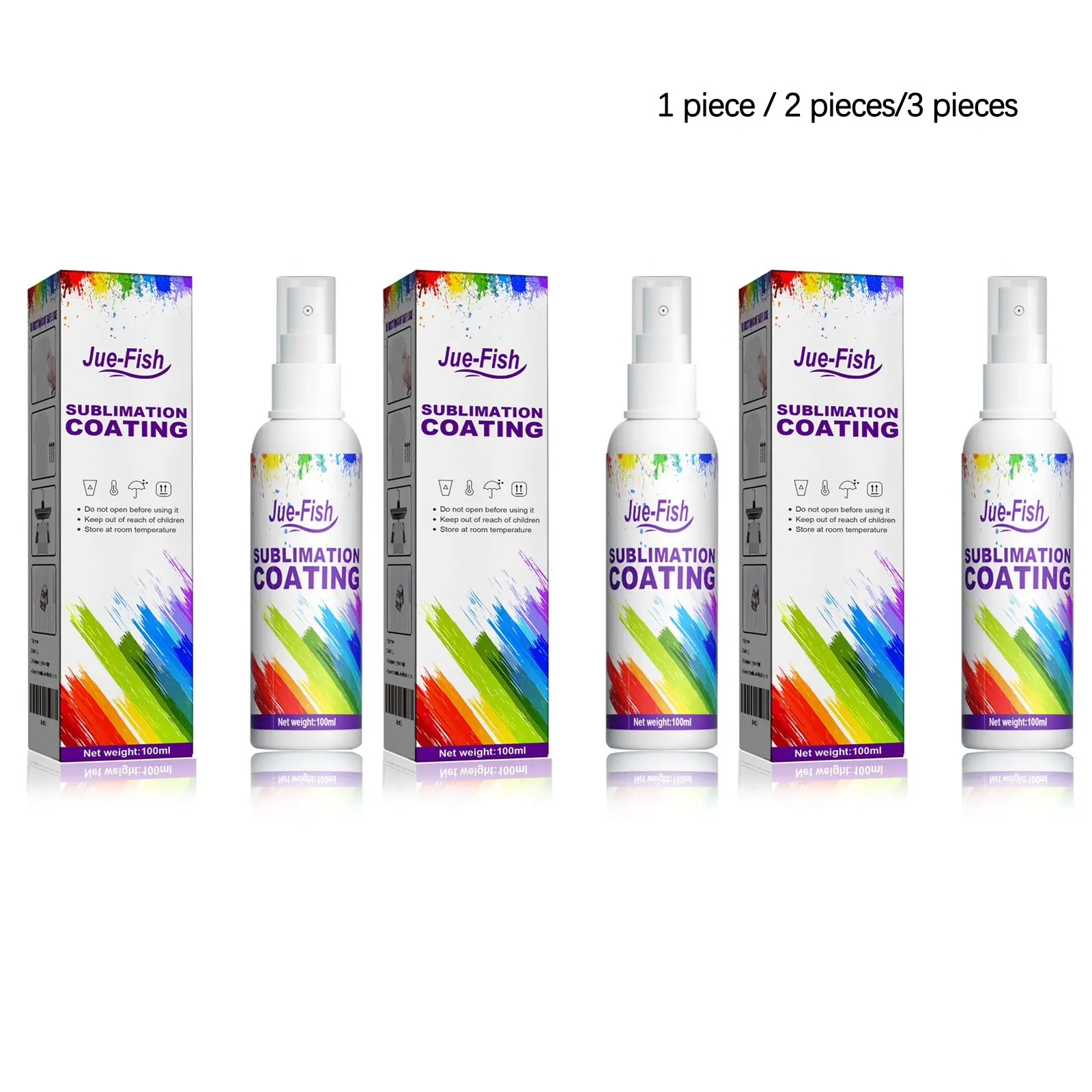 Sublimation Coating Spray (10ML/100ML*2/100ML*3), Durable Heat Transfer for Clothes, No Stains, Strong Adhesion, Liquid Product