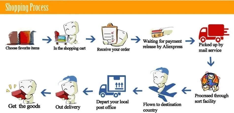 26CM Attack on Titan Anime Action Figure - Kawaii Levi Ackerman & Eren Jaeger Model Doll with Cloak Cute Room Decor Gift for Boy