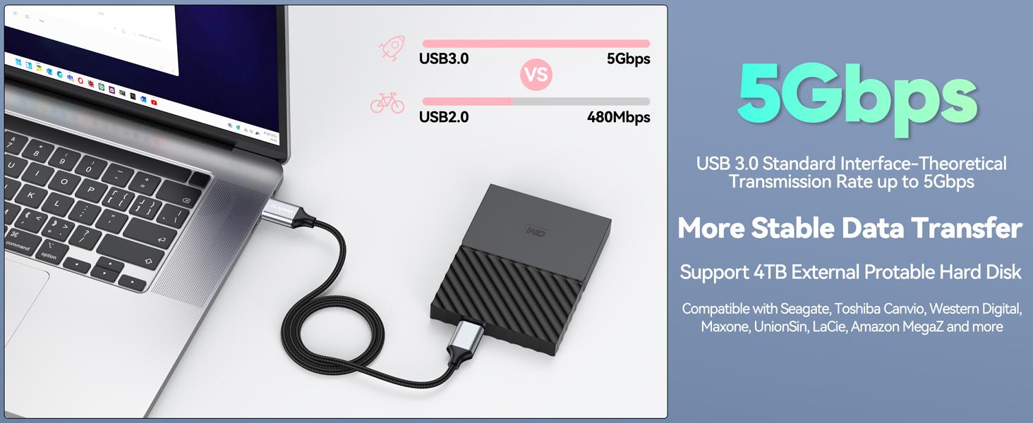 USB 3.0 Micro B Cable 3 FT, External Hard Drive Cable 5 Gbps High-Speed USB A to Micro B Cord Compatible for Brother Scanner Seagate Xbox One Toshiba WD Hard Drive