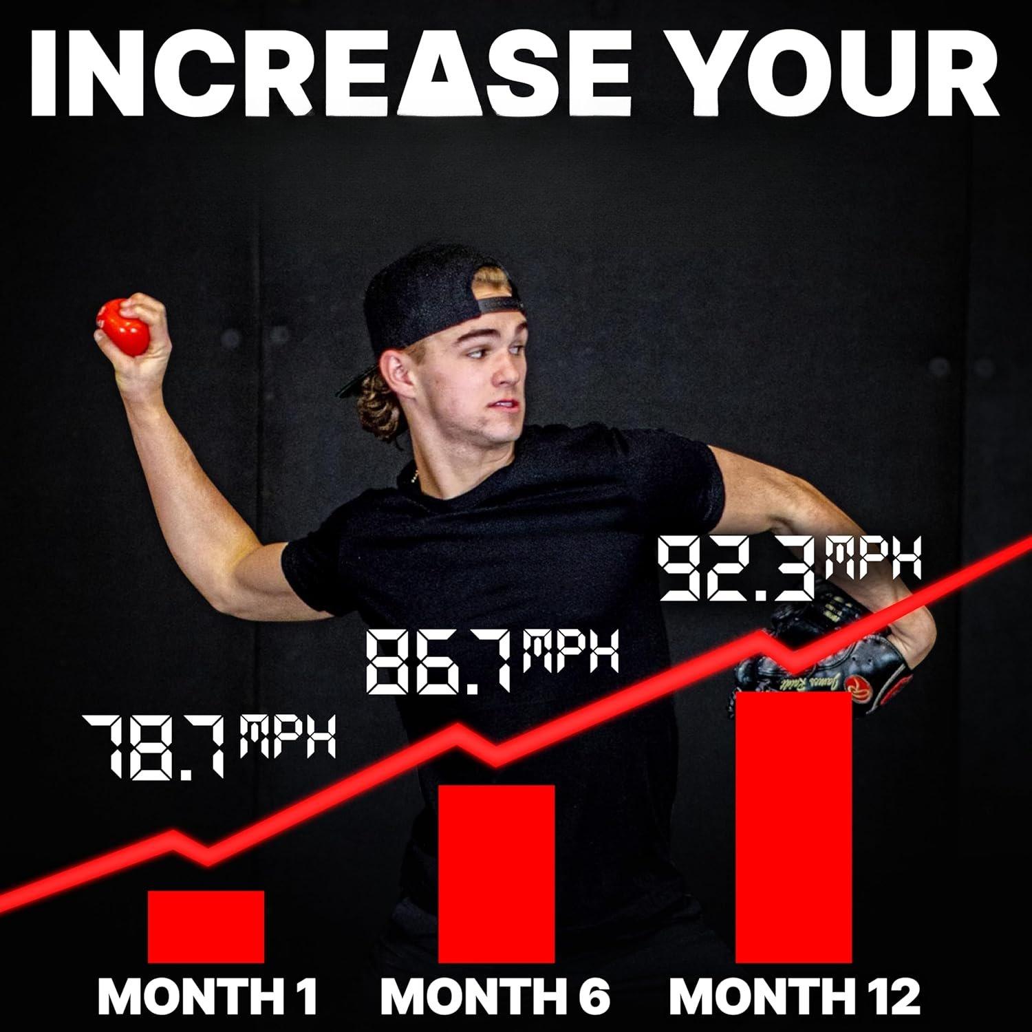 Weighted Balls for Baseball 6 Ball Set: Increase Throwing Velocity & Arm Strength - Withstands 18,000 Throws - Weighted Baseballs for Pitching & Throwing - Plyo Baseballs - Ideal  Tool