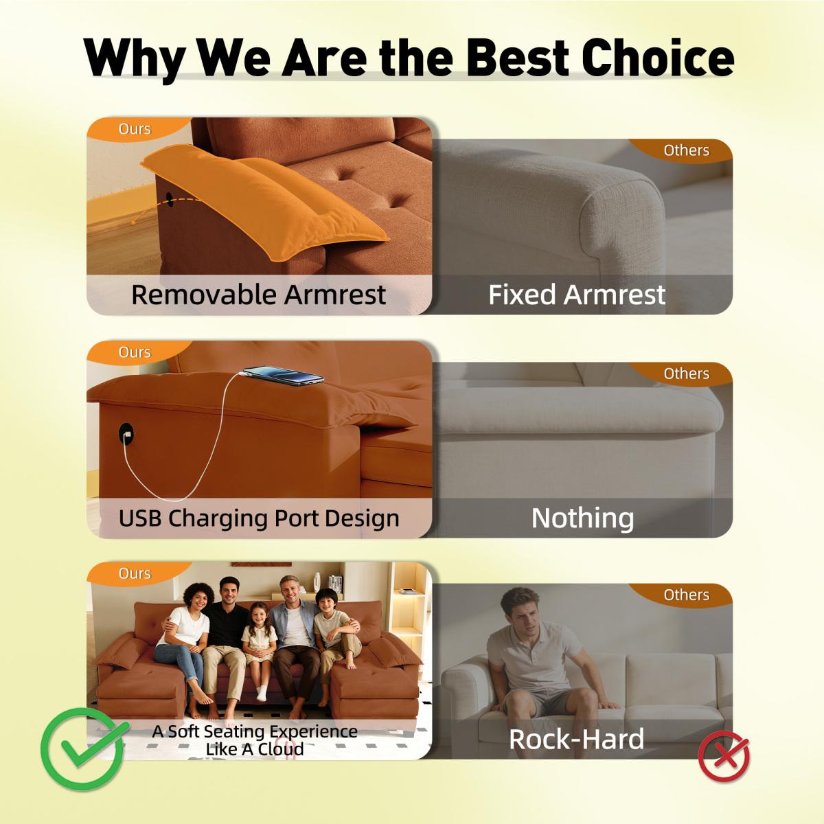 109.5" U-Shaped Sleeper Sofa with Pull Out Bed,2 in 1 Convertible Couch Bed with Removable Armrests & USB Ports,Oversized Sectional Modular with Chaise Lounge for Living Room/Apartment,Orange    RR