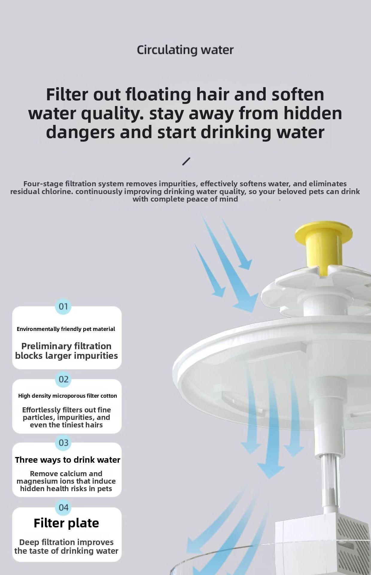 Cat Flower Cycle Drinking Machine - Automatic Filtered Fresh Water Flow Pet Water Dispenser - Plug-in Drinking Water for Pets Pet Supplies，Cat supplies，cat water fountain