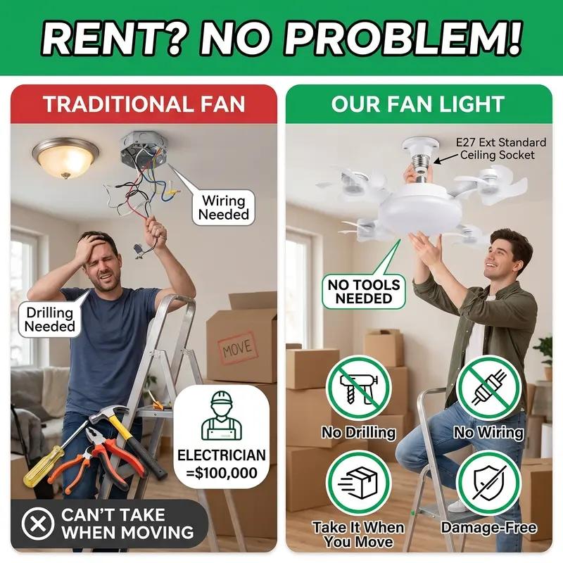 2026 New E26-E27 Socket 4-Blade Silent Cooling Fan with LED Lamp, 19.7-in 2-in-1 Combo, Remote Control, Energy-Saving, Foldable Design, AC Not Required for Home Dorms Bedrooms