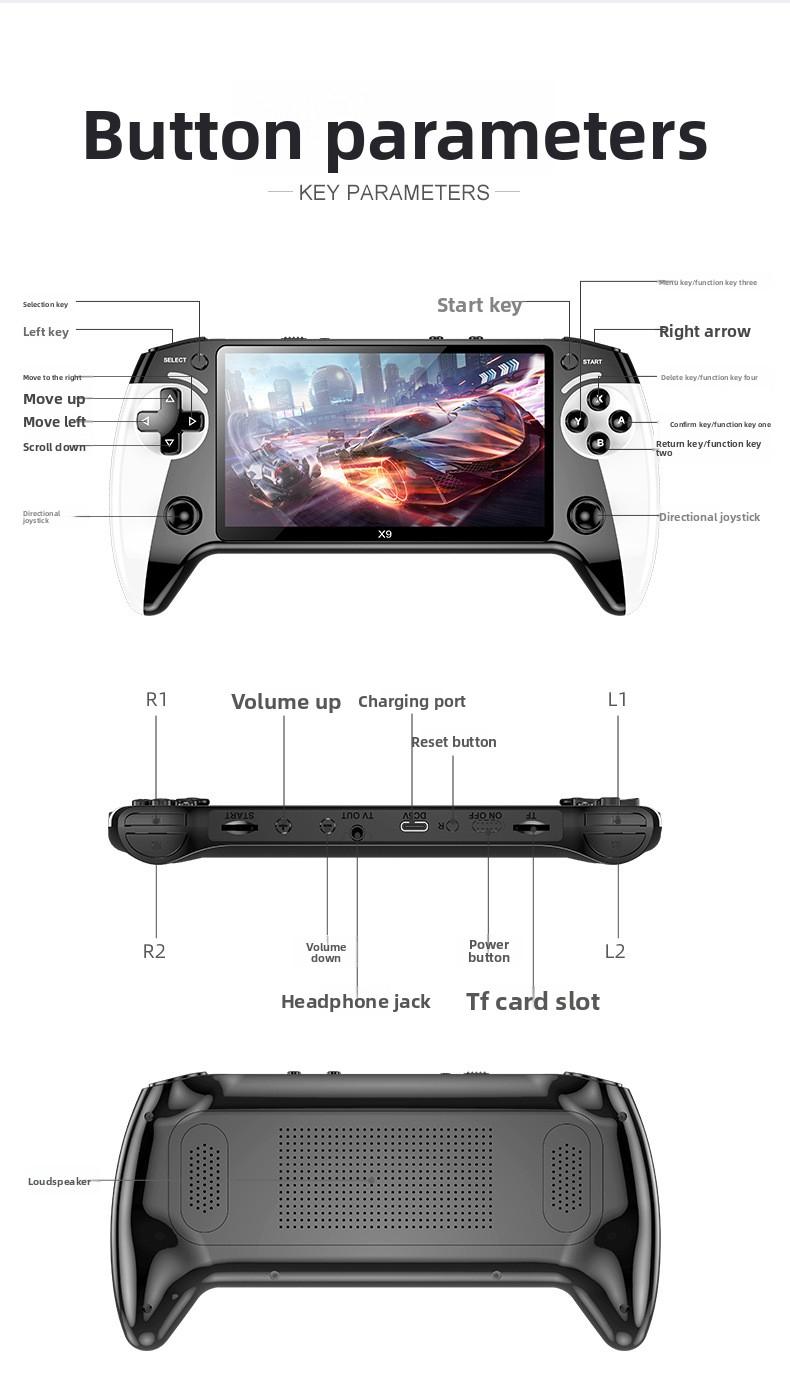 X9 Handheld Game Console 128GB – 5.5" HD Screen Portable Retro Gaming System with Built-in Games, 8+ Emulators Support, Game Boy/PSP/FC Classic Games, Perfect Gamer Stuff for Kids & Family Fun