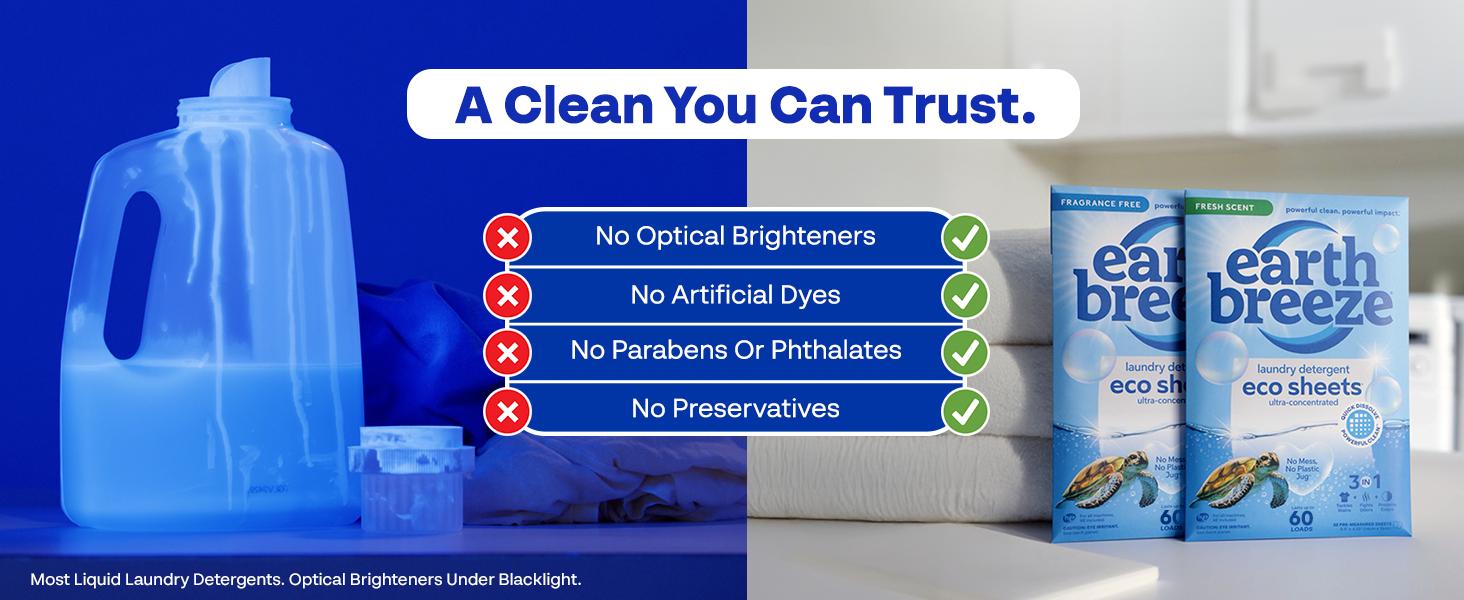 Earth Breeze Laundry Detergent Sheets Fresh Scent - 60 Loads Eco Liquidless Soap - Travel-Friendly for Hot & Cold Cycles, Tackles Tough Stains & Odors - Gentle on Skin, 30 Ct