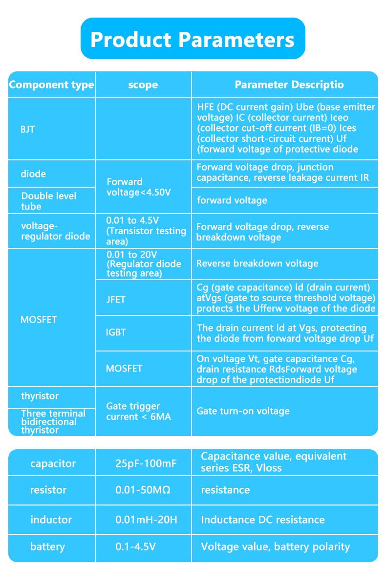 Transistor tester with true-color screen, one-button testing of MOS, diodes, capacitors, and ESR; multi-functional multimeter. A must-have tool for electronics engineers.
