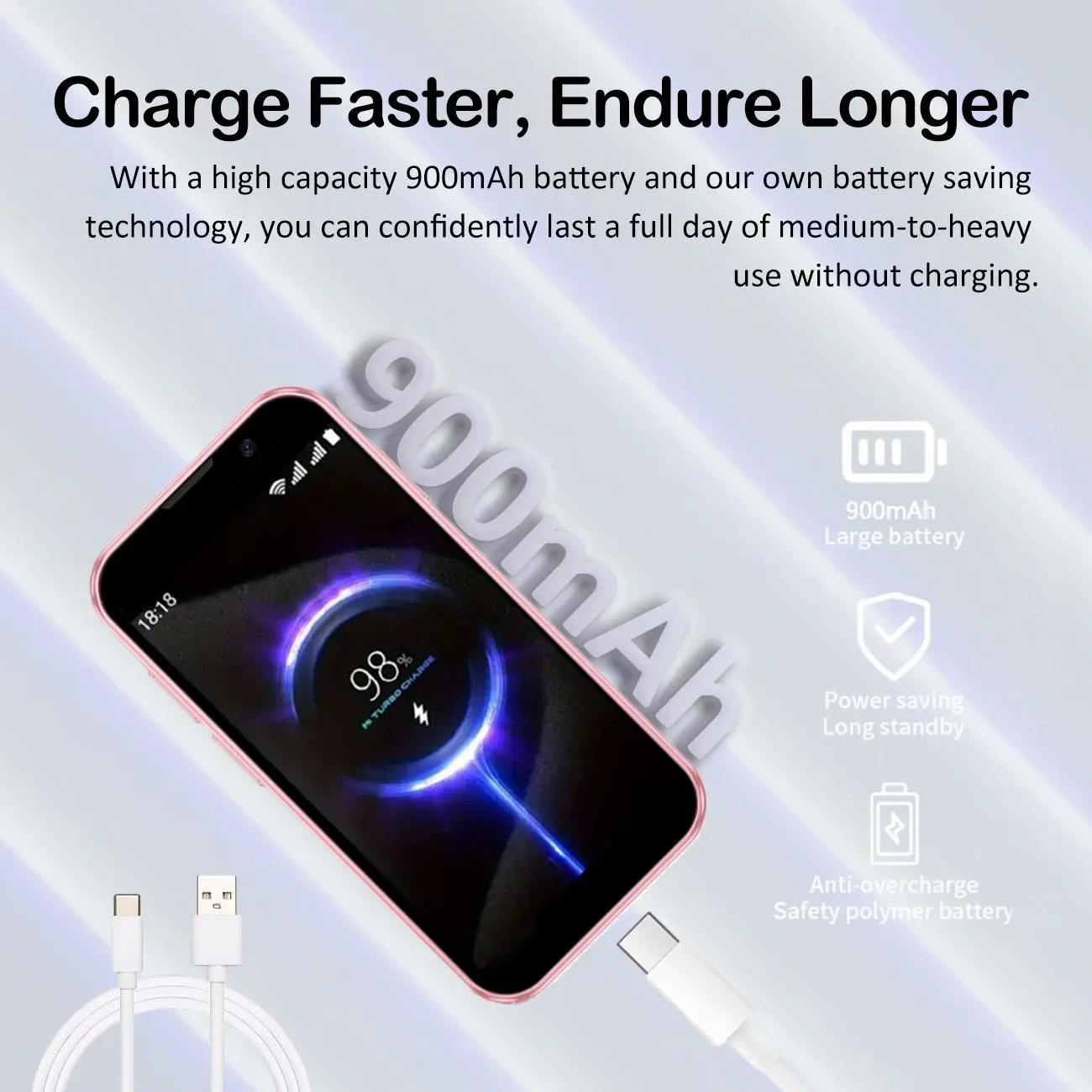 Compact Quad-Core Phone, 3.0 Inch Screen, 2+16GB Memory, 5mp Auto Focus Camera, Dual Sim, 900mah Battery, Lightweight and Portable