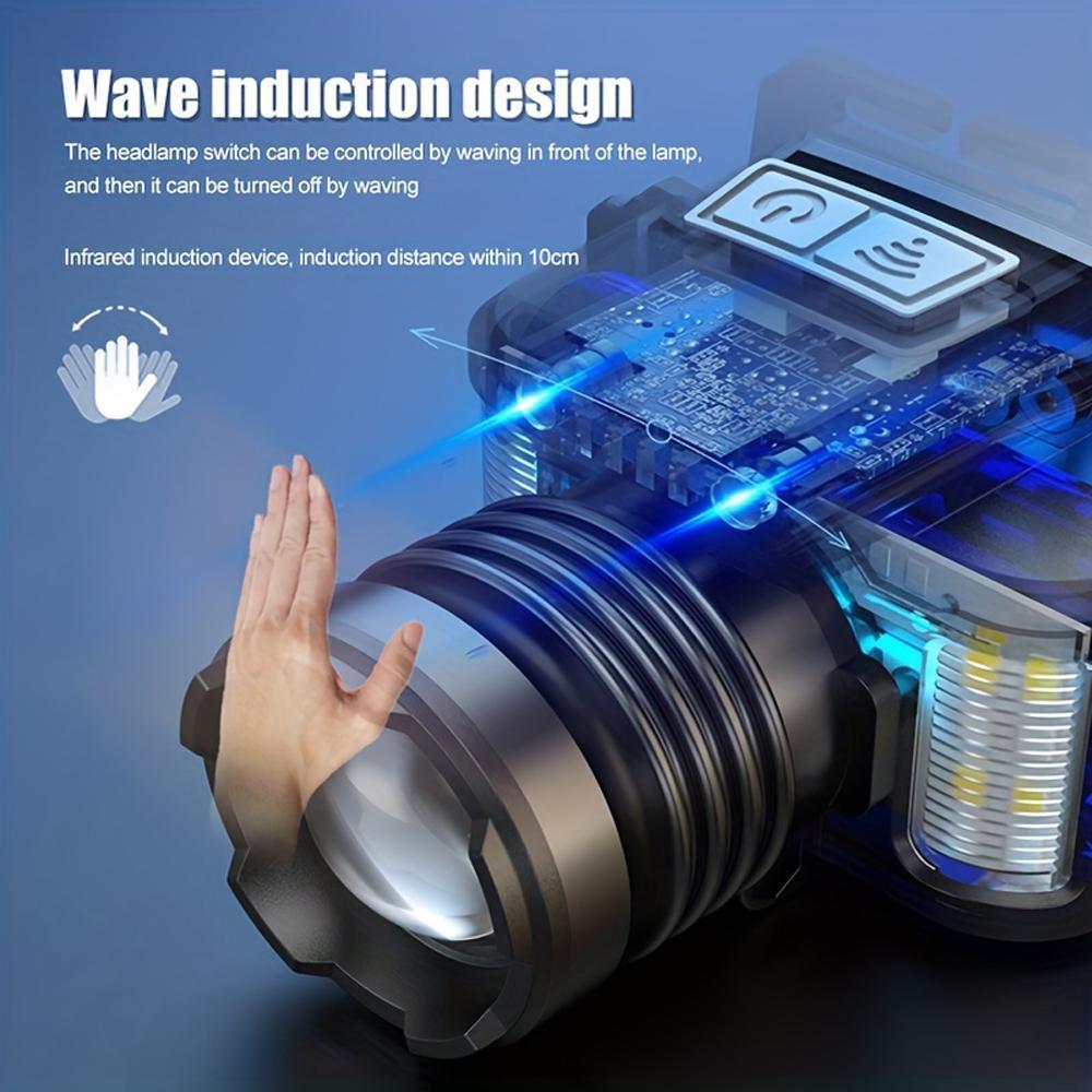 Rechargeable Headlamp,5 nights Battery Life,500m beam,Power Indicato,Zoom(Spot to Flood), Motion Sensor Switch, 90° Adjustable, Detachable Headband, Soft Light/Strobe, 1000 Lumen Constant Output, Includes Charging Cable, Power Bank Rechargeable Headlamp,5 nights Battery Life,500m beam,Power Indicato,Zoom(Spot to Flood), Motion Sensor Switch, 90° Adjustable, Detachable Headband, Soft Light/Strobe, 1000 Lumen Constant Output, Includes Charging Cable, Power Bank