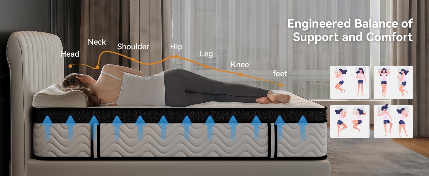 Queen Mattress 12 Inch, Queen Size Memory Foam Mattress in a Box, Hybrid mattresses with Independent Pocket Coils for Motion Isolation & Silent Sleep, Medium Firm,CertiPUR-US,100 Nights Trial