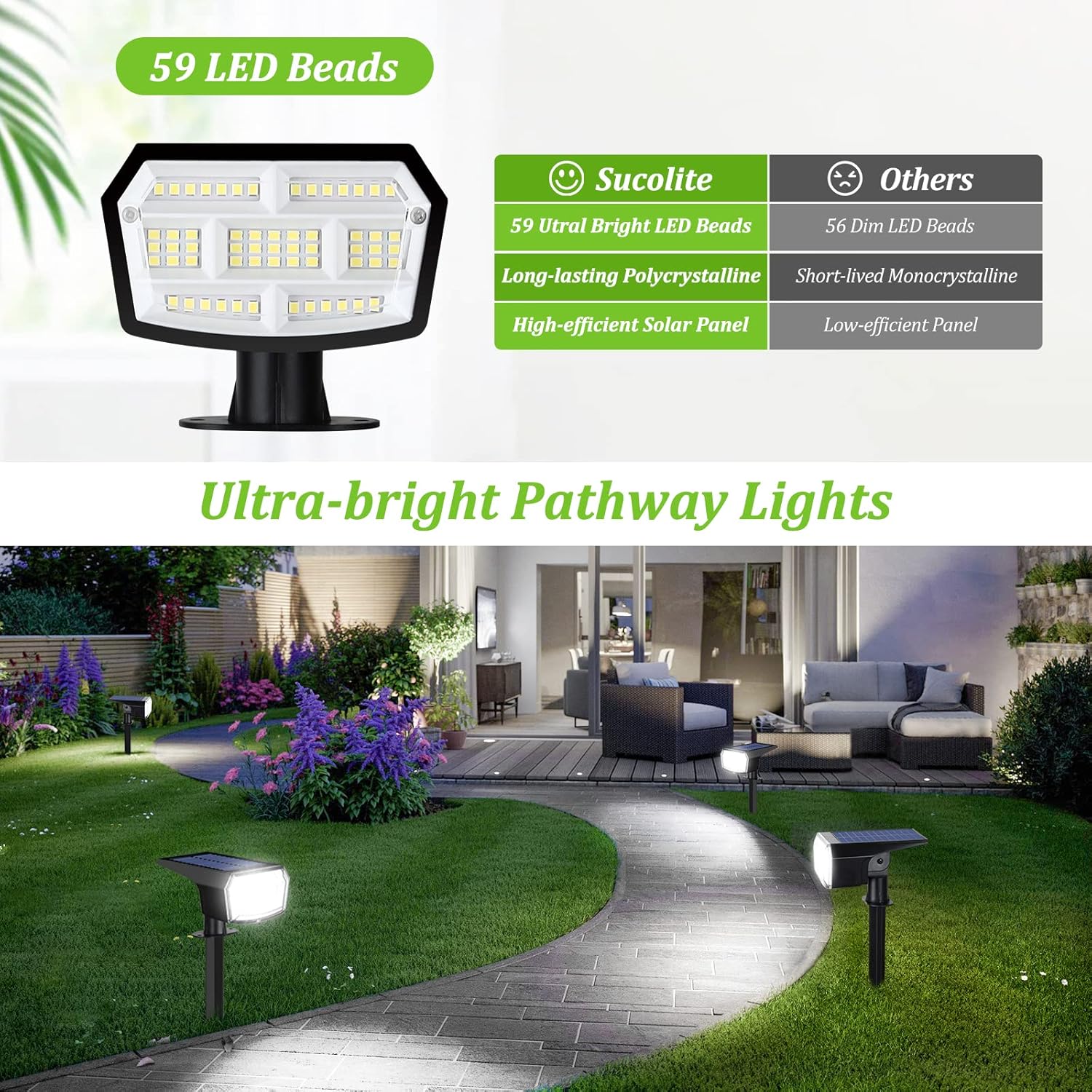 2/6/8Pcs Solar Spot Lights Outdoor, Waterproof 2-in-1 Solar Landscape Spotlights for Yard, 59 LED Solar Powered Wall Lights for Garden Pathway Driveway Walkway 2/6/8Pcs Solar Spot Lights Outdoor, Waterproof 2-in-1 Solar Landscape Spotlights for Yard, 59 LED Solar Powered Wall Lights for Garden Pathway Driveway Walkway