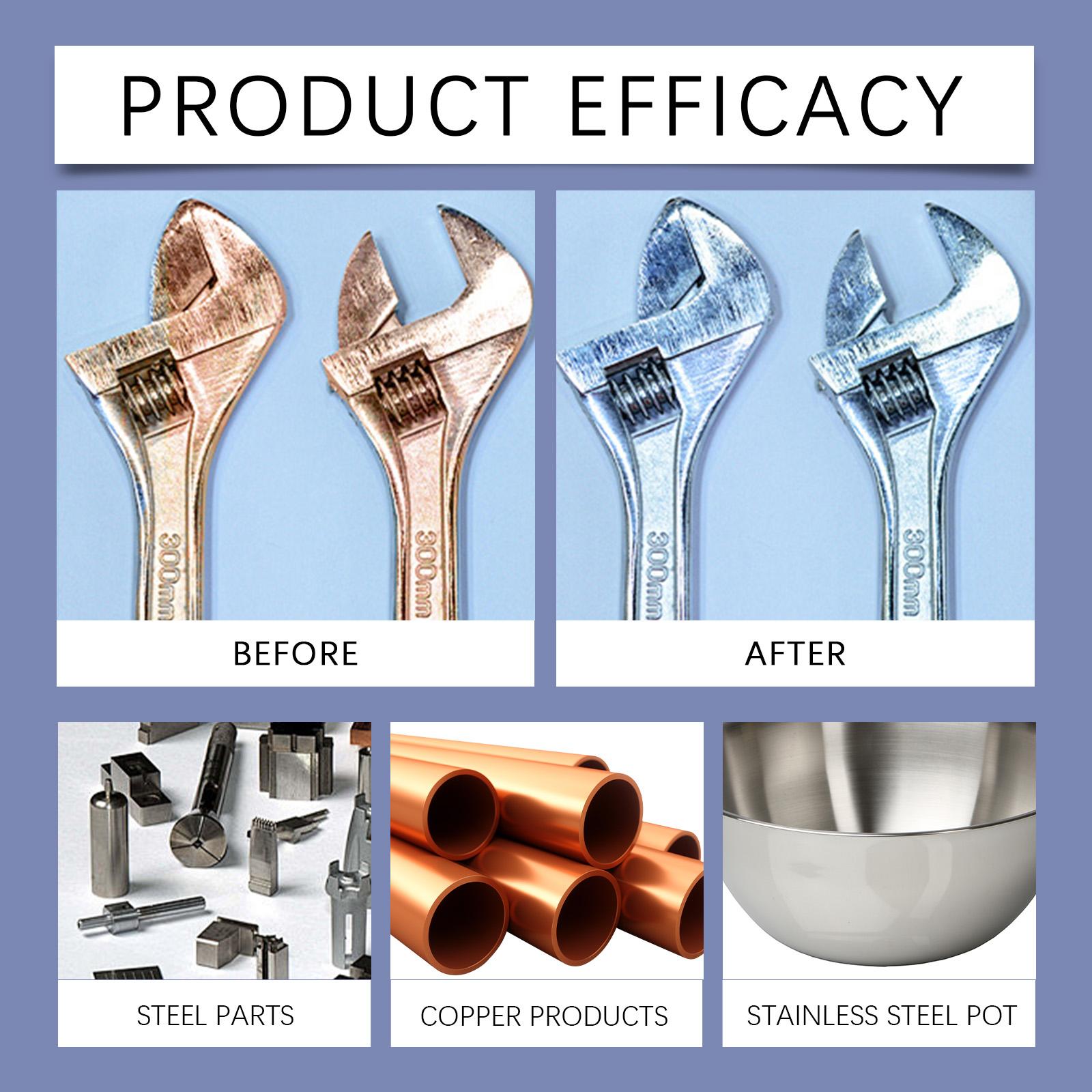 Jakehoe Steel Rust Remover, Bolt Screws Metal Rust Cleaner Rust Remover Household Rust Remover