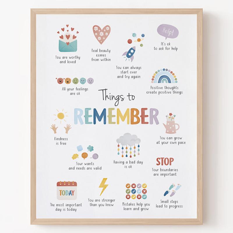 Positive Affirmations Flip Chart, Things To Remember, Anxiety Relief, Calming Corner, School Psychology, CBT, Therapy Office Art, Office Wall Decor, 8x10 inch, UV Resistant Ink, Premium Semi-Gloss Paper, Unframed