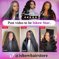 Customer Show No Need To Order