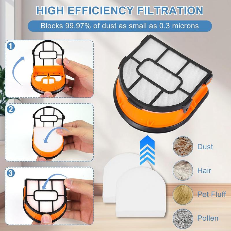 WD161 Replacement HEPA Filter and Brush Roller Set for Shark HydroVac MessMaster AW261, WD160, WD161, WD260, WD261, WD265 Corded 3-in-1 Vacuum, 2 Brush Roller, 4 Filter, 1 Outer-Filter WD161 Replacement HEPA Filter and Brush Roller Set for Shark HydroVac MessMaster AW261, WD160, WD161, WD260, WD261, WD265 Corded 3-in-1 Vacuum, 2 Brush Roller, 4 Filter, 1 Outer-Filter